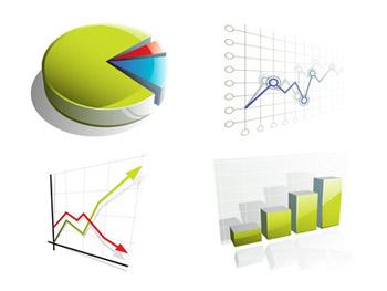 schwache Bonit&auml;t